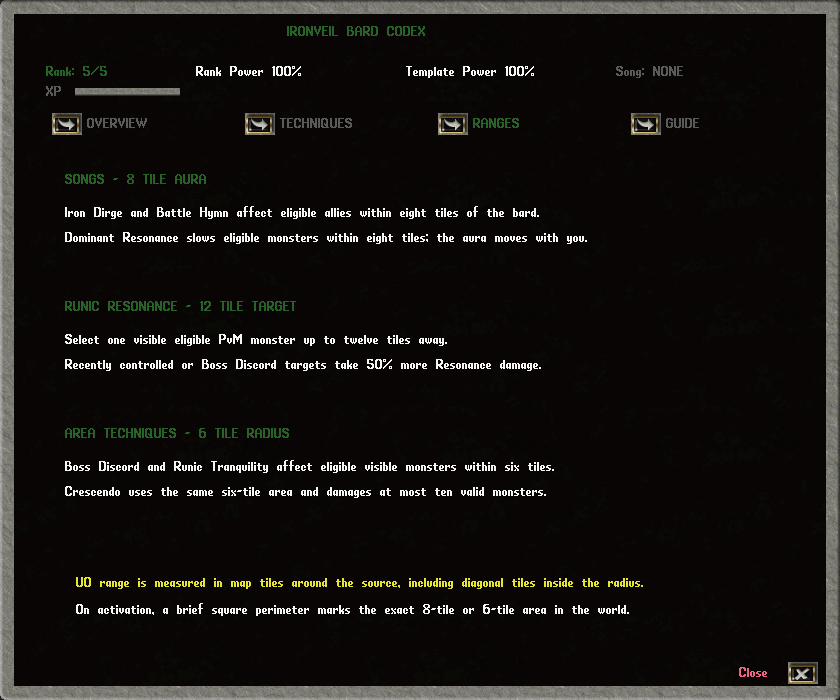 Real Ironveil Codex of Resonance ranges page