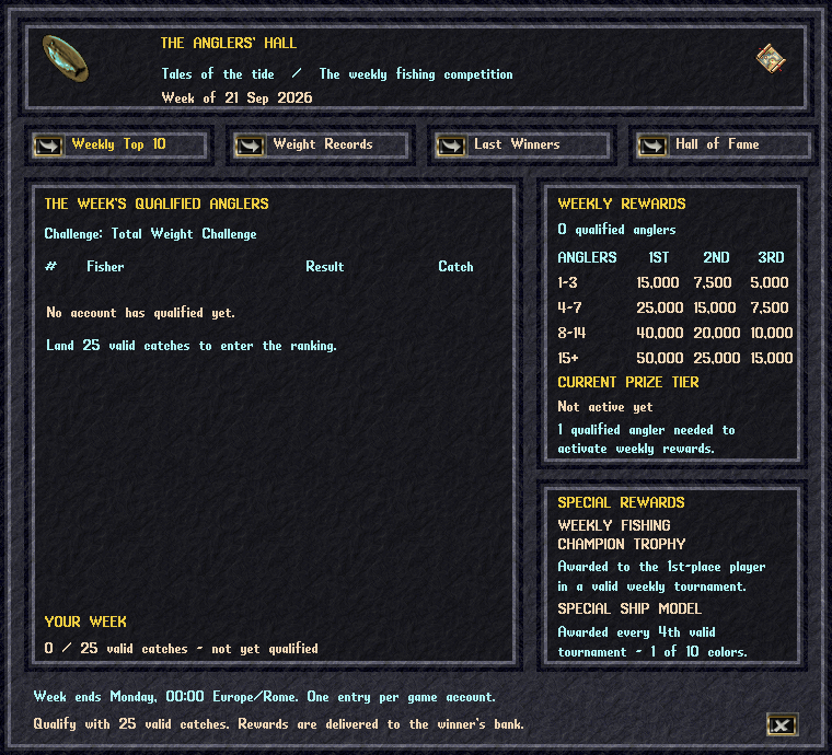 Ironveil Weekly Fishing Leaderboard
